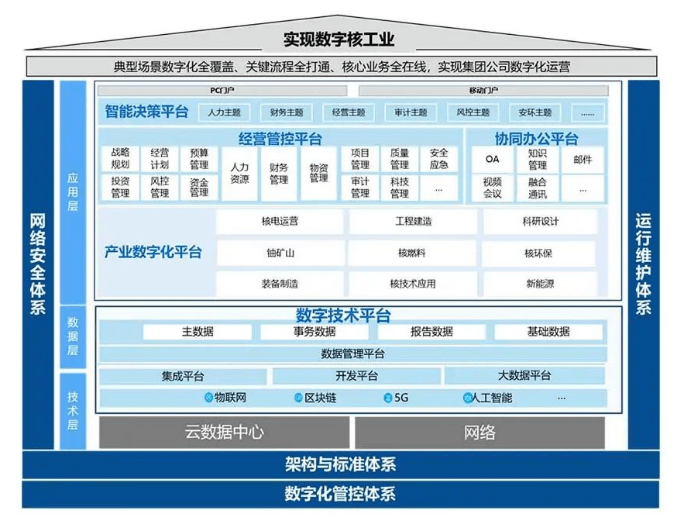 bg大游大气管辖与境况监测上市公司发扬动态